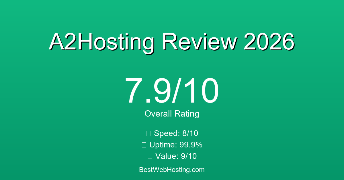A2Hosting Review 2026: Honest Test Results & Analysis