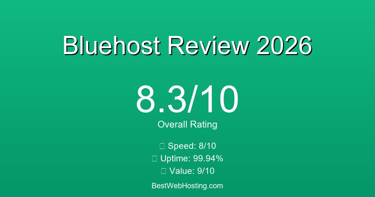 Bluehost Review 2026: Affordable WordPress Hosting with Easy Setup