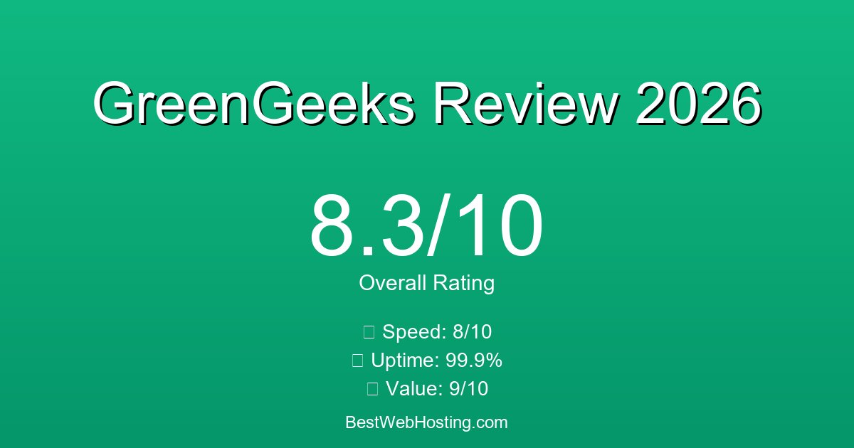 GreenGeeks Review 2026: Honest Test Results & Analysis