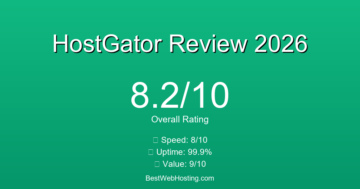 HostGator Review 2026: Honest Test Results & Analysis