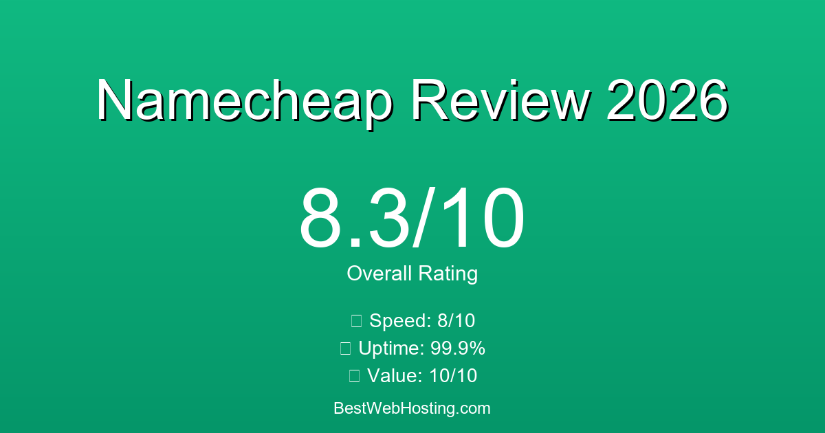 Namecheap Review 2026: Honest Test Results & Analysis
